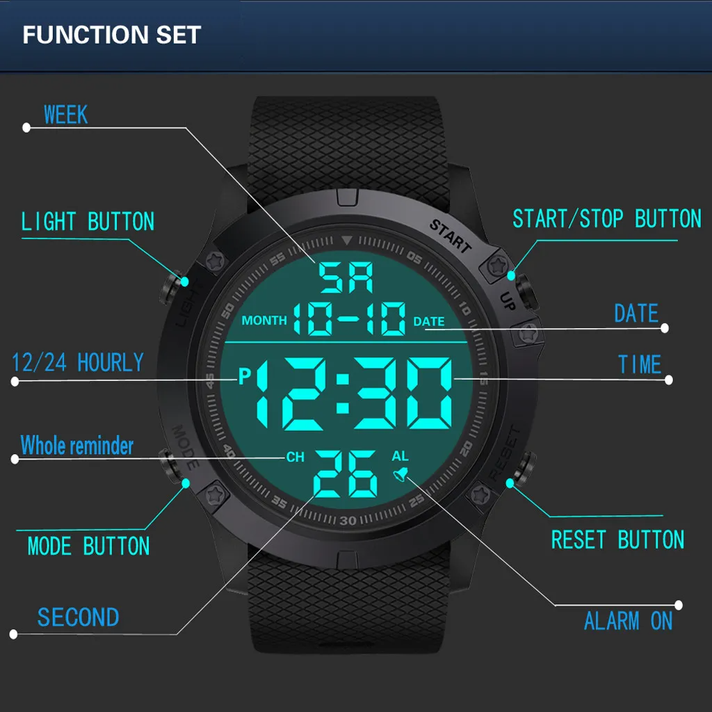 Tenacity ChronoGuard – Tactical Waterproof LED Watch