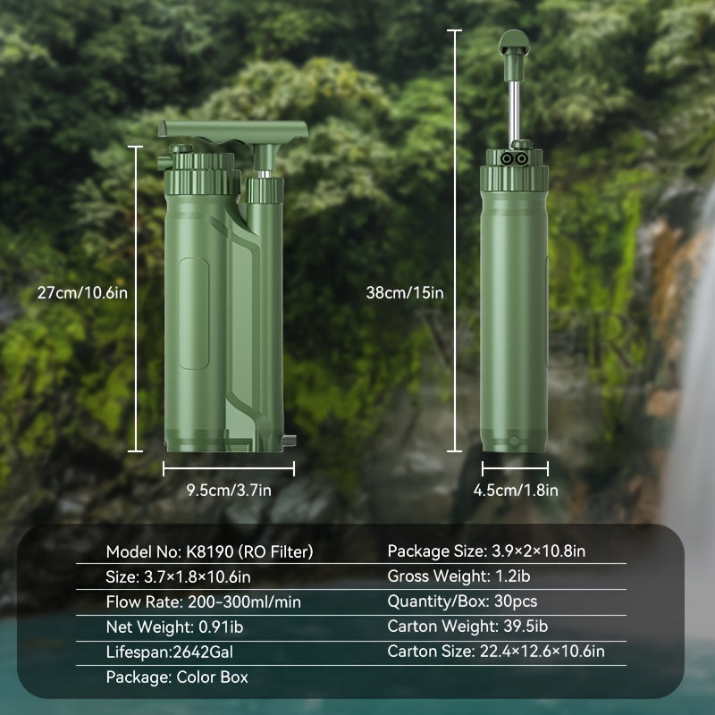 Tenacity Nano-Clean Water Purifier