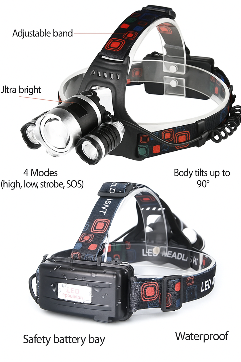 Tenacity BeamCore – Tactical LED Headlamp