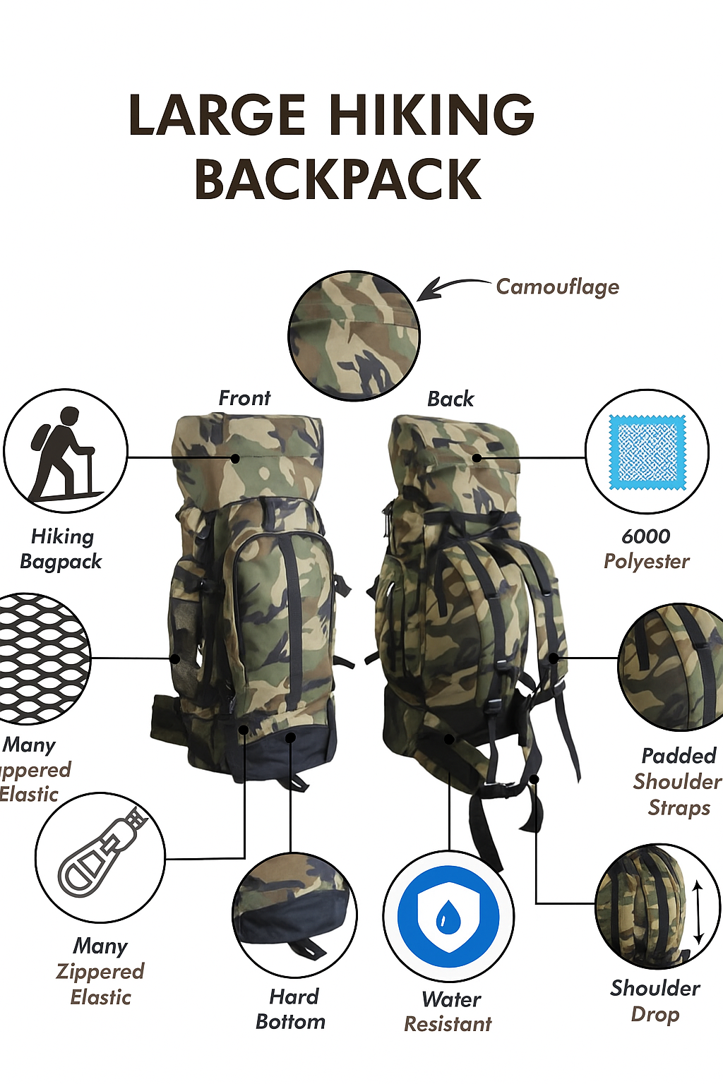 Tenacity SummitRidge – Tactical Mountaineer’s Pack