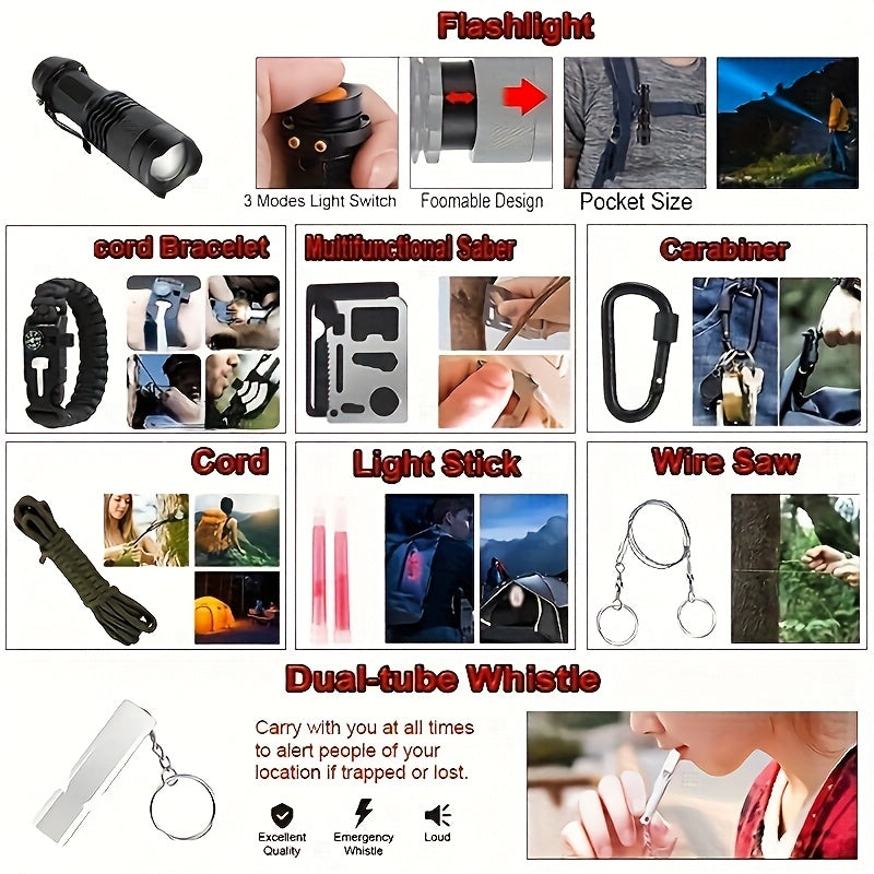 Tenacity TitanPack™ 142